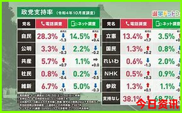 适合暑假旅游的城市